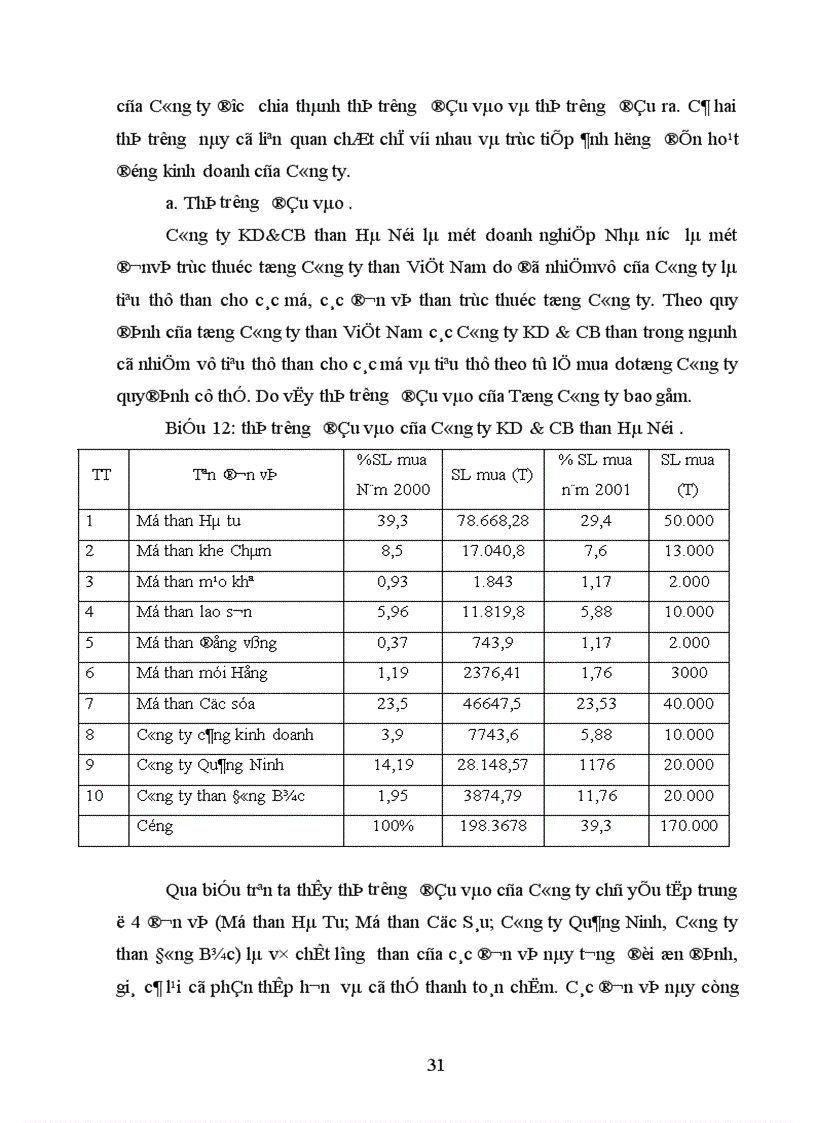 image for page Phương pháp lập kế hoạch giá thành tại Công ty than Hà Nội