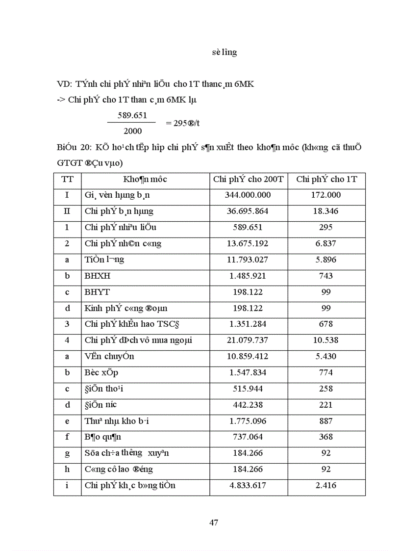 image for page Phương pháp lập kế hoạch giá thành tại Công ty than Hà Nội