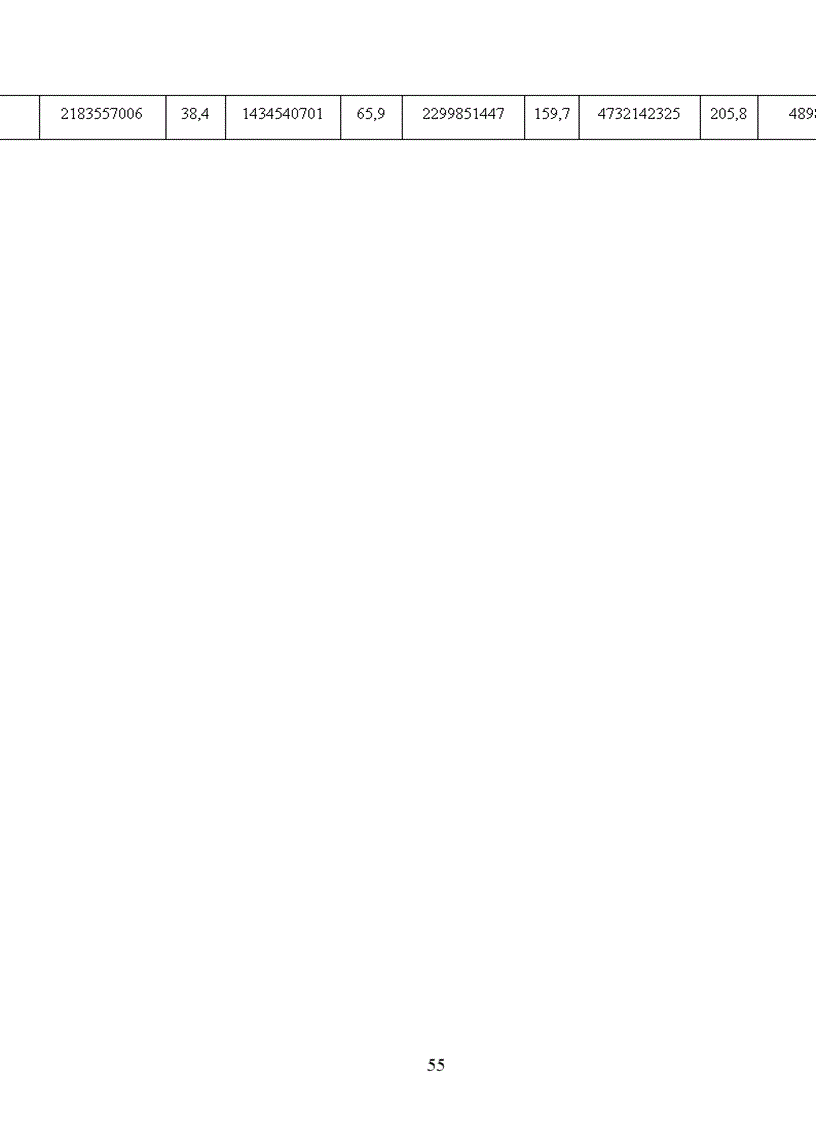 image for page Phương pháp lập kế hoạch giá thành tại Công ty than Hà Nội