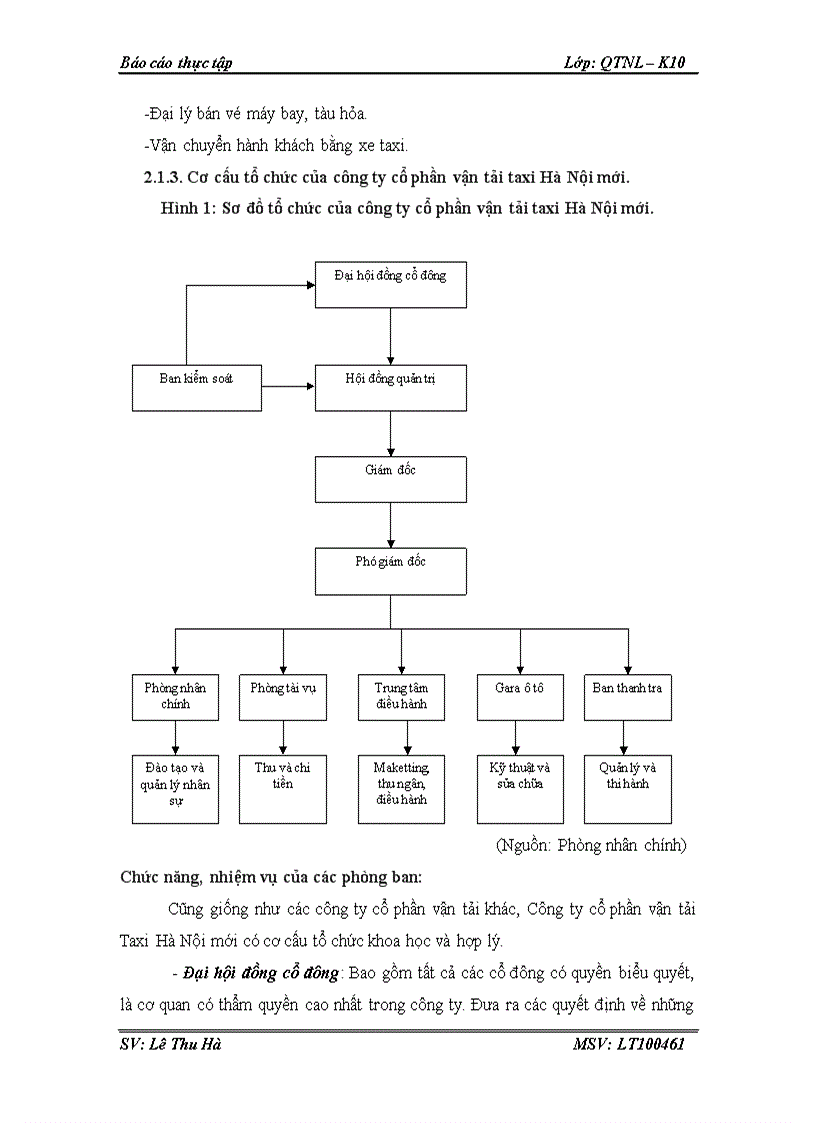 image for page Một số biện pháp hoàn thiện công tác tuyển mộ tuyển chọn tại công ty CP vận tải taxi Hà Nội mới