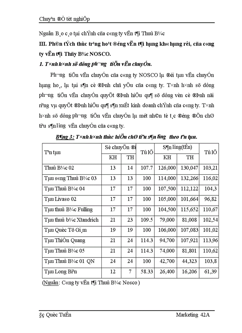 image for page Phân tích các cơ hội thị trường vận chuyển hàng khô hàng bách hóa đa năng bằng đường thủy nội địa của công ty vận tải thuỷ Bắc Nosco 1