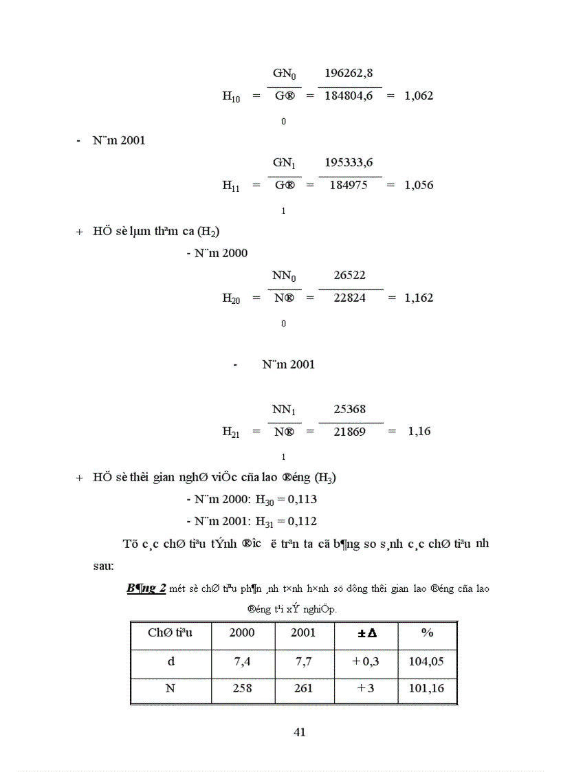 image for page Phân tích thống kê tình hình lao động tiền lương ở Xí nghiệp Xây dựng số 7 Công ty Xây dựng Công nghiệp Hà Nội