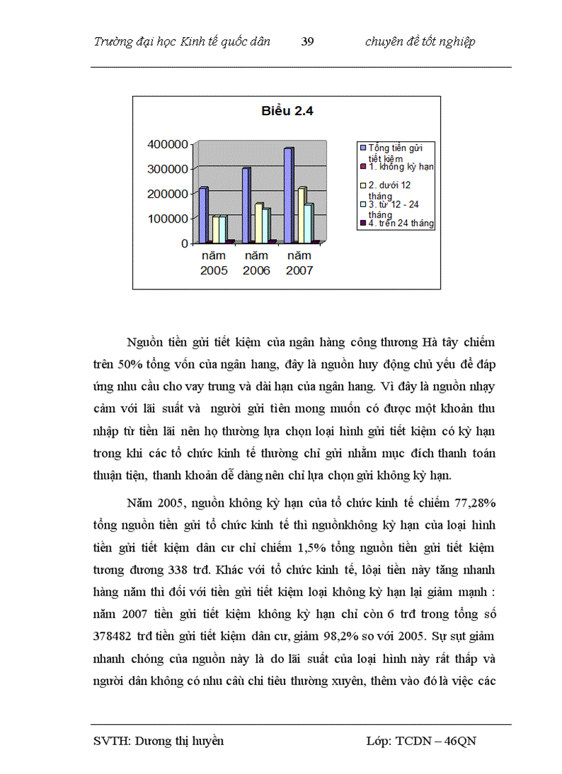 image for page Tăng cường huy động vốn tại chi nhánh Ngân hàng Công Thương Hà Tây 1