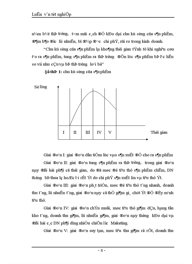image for page Thực trạng và giải pháp đẩy mạnh tiêu thụ sản phẩm giầy của công ty giầy Thượng Đình Hà Nội 1