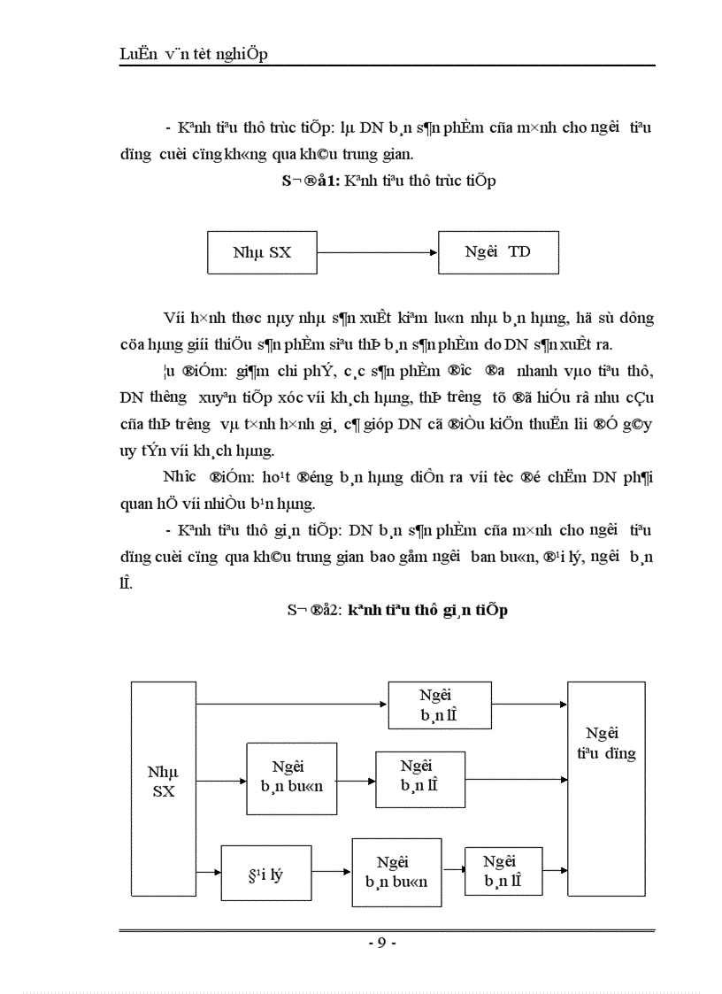 image for page Thực trạng và giải pháp đẩy mạnh tiêu thụ sản phẩm giầy của công ty giầy Thượng Đình Hà Nội 1