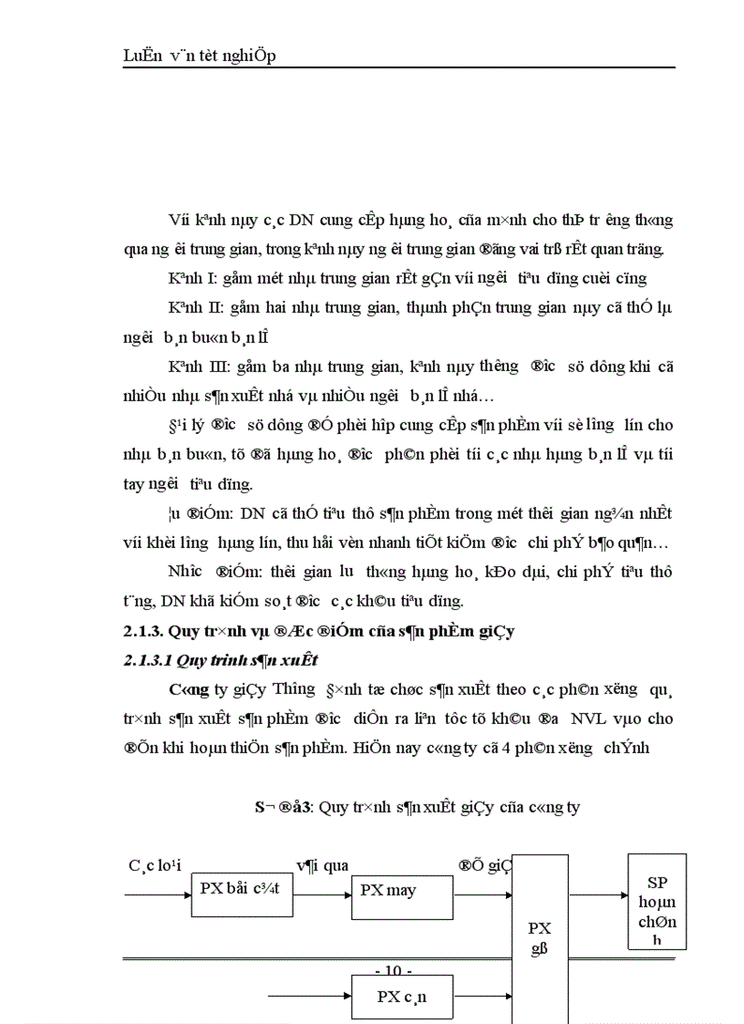 image for page Thực trạng và giải pháp đẩy mạnh tiêu thụ sản phẩm giầy của công ty giầy Thượng Đình Hà Nội 1