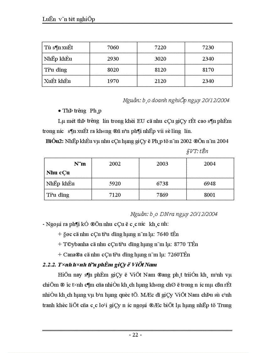image for page Thực trạng và giải pháp đẩy mạnh tiêu thụ sản phẩm giầy của công ty giầy Thượng Đình Hà Nội 1