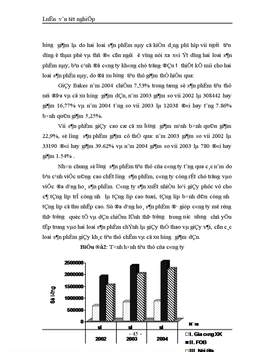 image for page Thực trạng và giải pháp đẩy mạnh tiêu thụ sản phẩm giầy của công ty giầy Thượng Đình Hà Nội 1