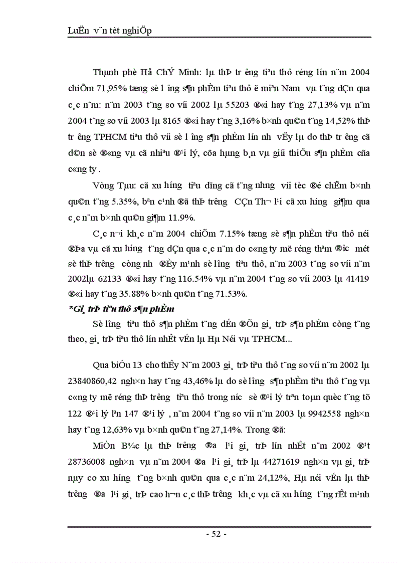 image for page Thực trạng và giải pháp đẩy mạnh tiêu thụ sản phẩm giầy của công ty giầy Thượng Đình Hà Nội 1