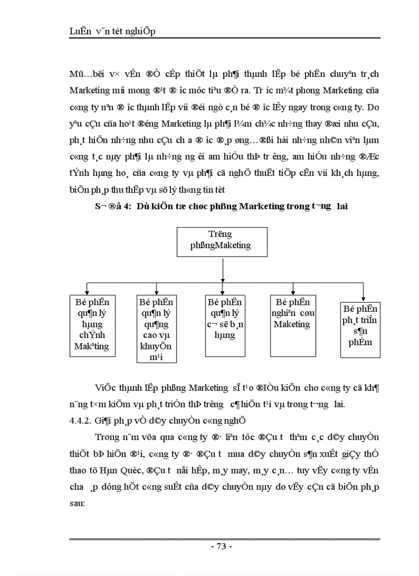 image for page Thực trạng và giải pháp đẩy mạnh tiêu thụ sản phẩm giầy của công ty giầy Thượng Đình Hà Nội 1