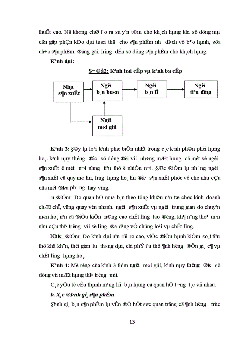 image for page Một số ý kiến hoàn thiện công tác tiêu thụ sản phẩm 1