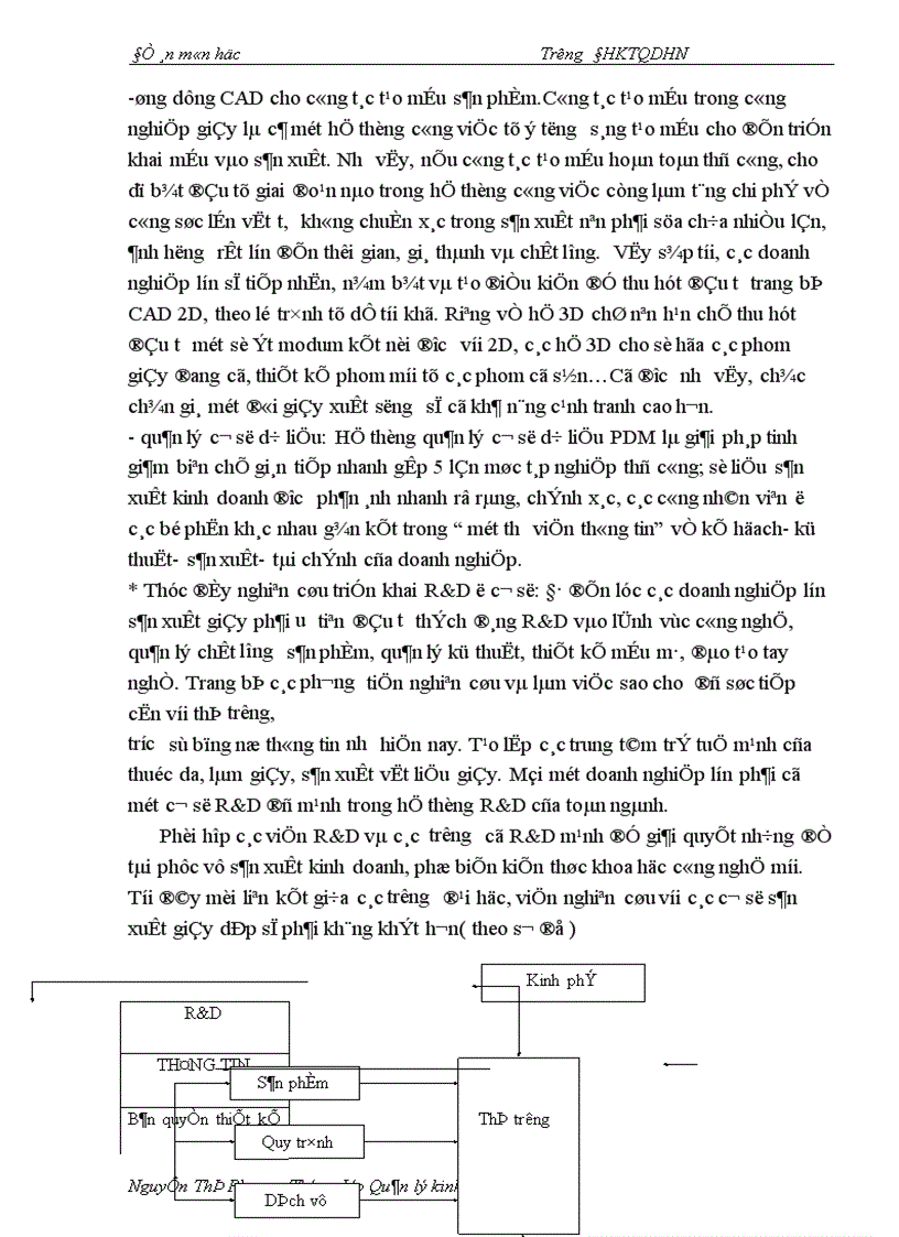 image for page Thực trạng sức cạnh tranh của ngành da giầy trong thời gian qua