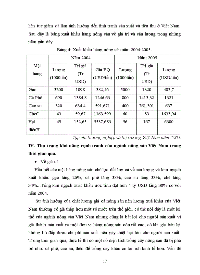 image for page Vai trò của thương hiệu trong việc nâng cao năng lực cạnh tranh của ngành nông sản Việt Nam 1