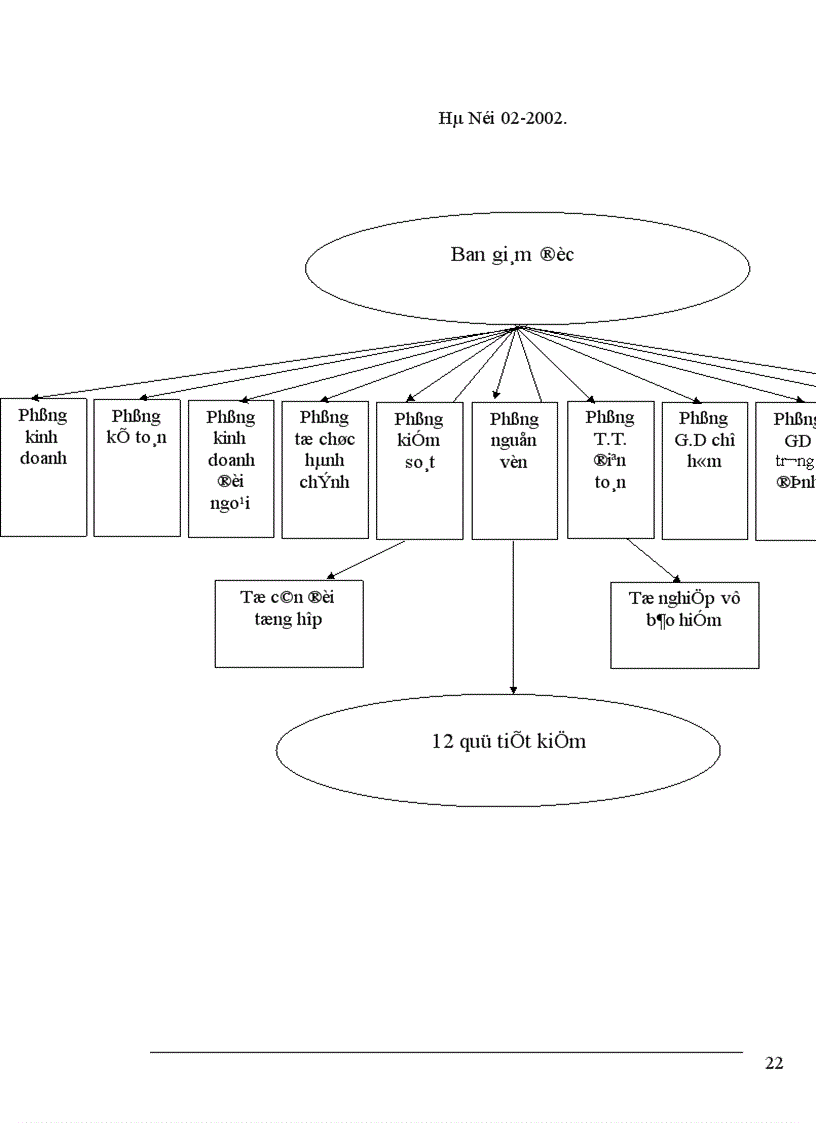 image for page Báo cáo thực tập tổng hợp tại NHCT Hai Bà Trưng