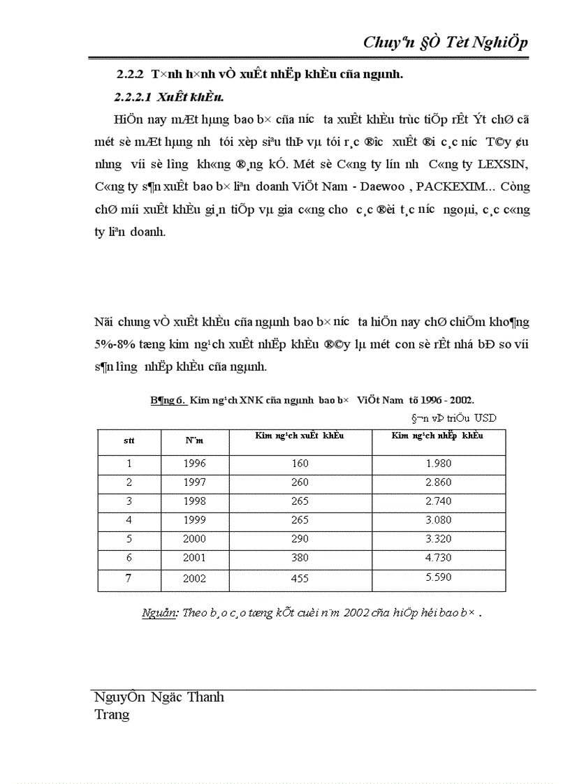 image for page Một số chính sách và giải pháp nâng cao khả năng cạnh tranh của mặt hàng bao bì của Việt Nam trong giai đoạn hiện nay
