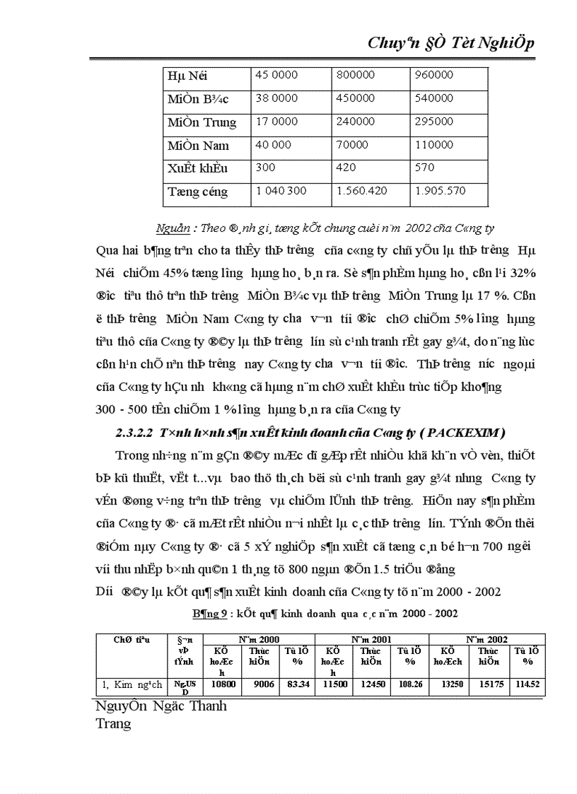image for page Một số chính sách và giải pháp nâng cao khả năng cạnh tranh của mặt hàng bao bì của Việt Nam trong giai đoạn hiện nay