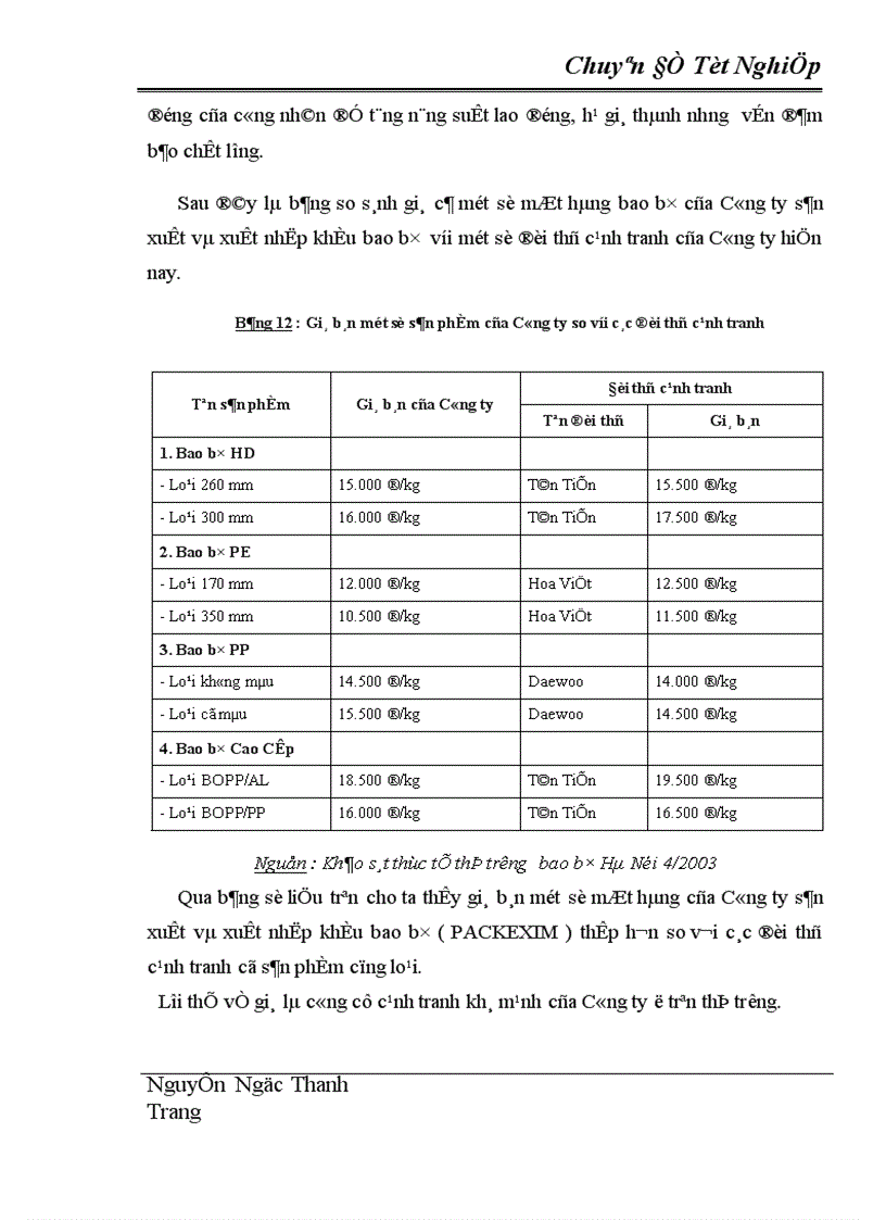 image for page Một số chính sách và giải pháp nâng cao khả năng cạnh tranh của mặt hàng bao bì của Việt Nam trong giai đoạn hiện nay