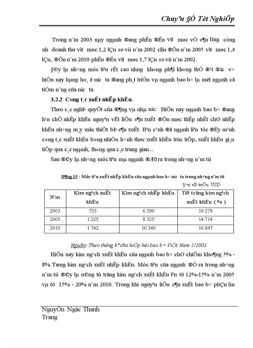 image for page Một số chính sách và giải pháp nâng cao khả năng cạnh tranh của mặt hàng bao bì của Việt Nam trong giai đoạn hiện nay