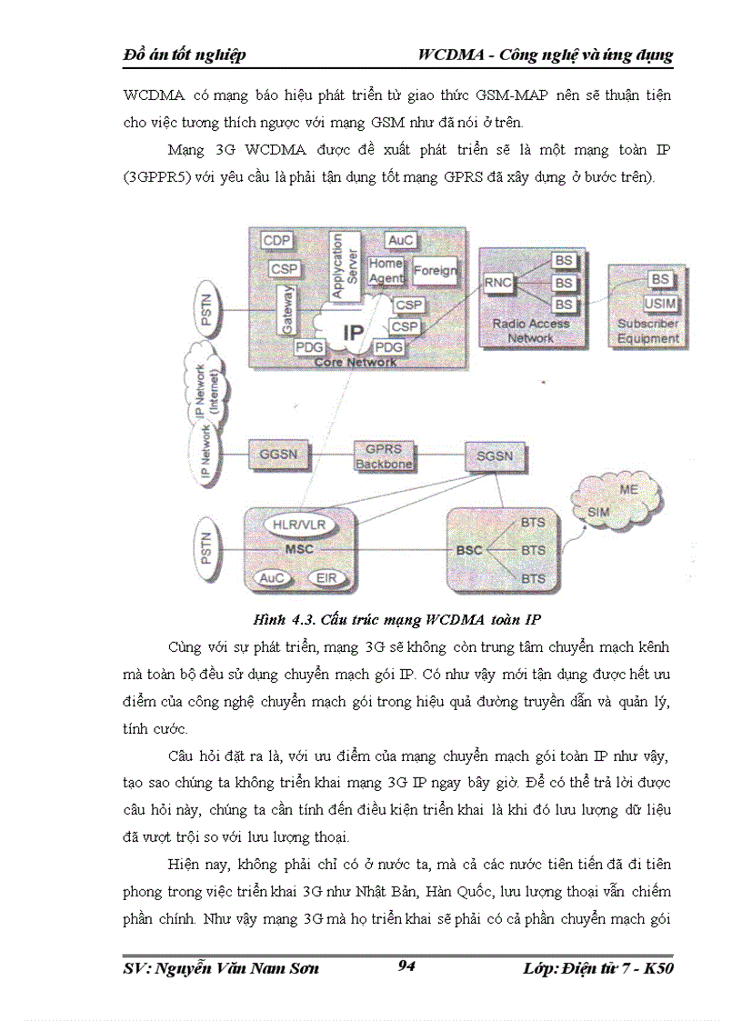 image for page WCDMA Công nghệ và ứng dụng Đồ án tốt nghiệp WCDMA Công nghệ và ứng dụng