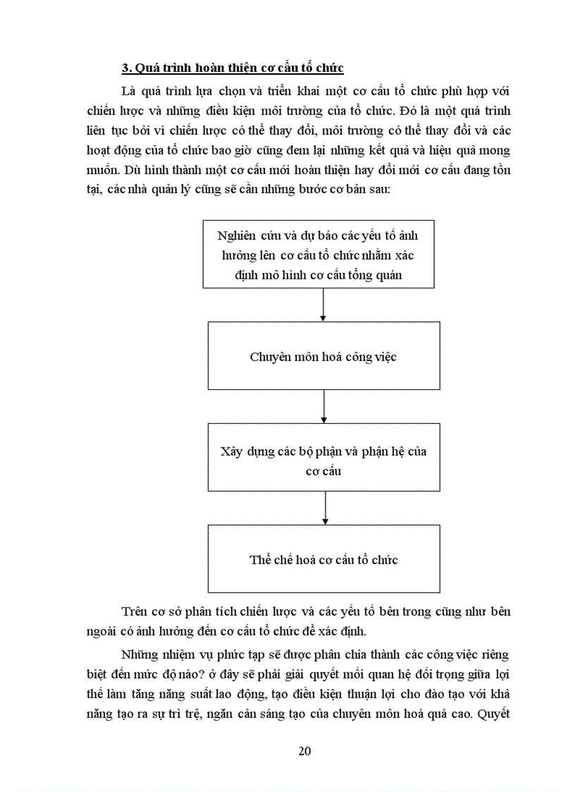 image for page Hoàn thiện cơ cấu tổ chức tại Công ty cổ phần đầu tư xây dựng và thương mại Việt Nam