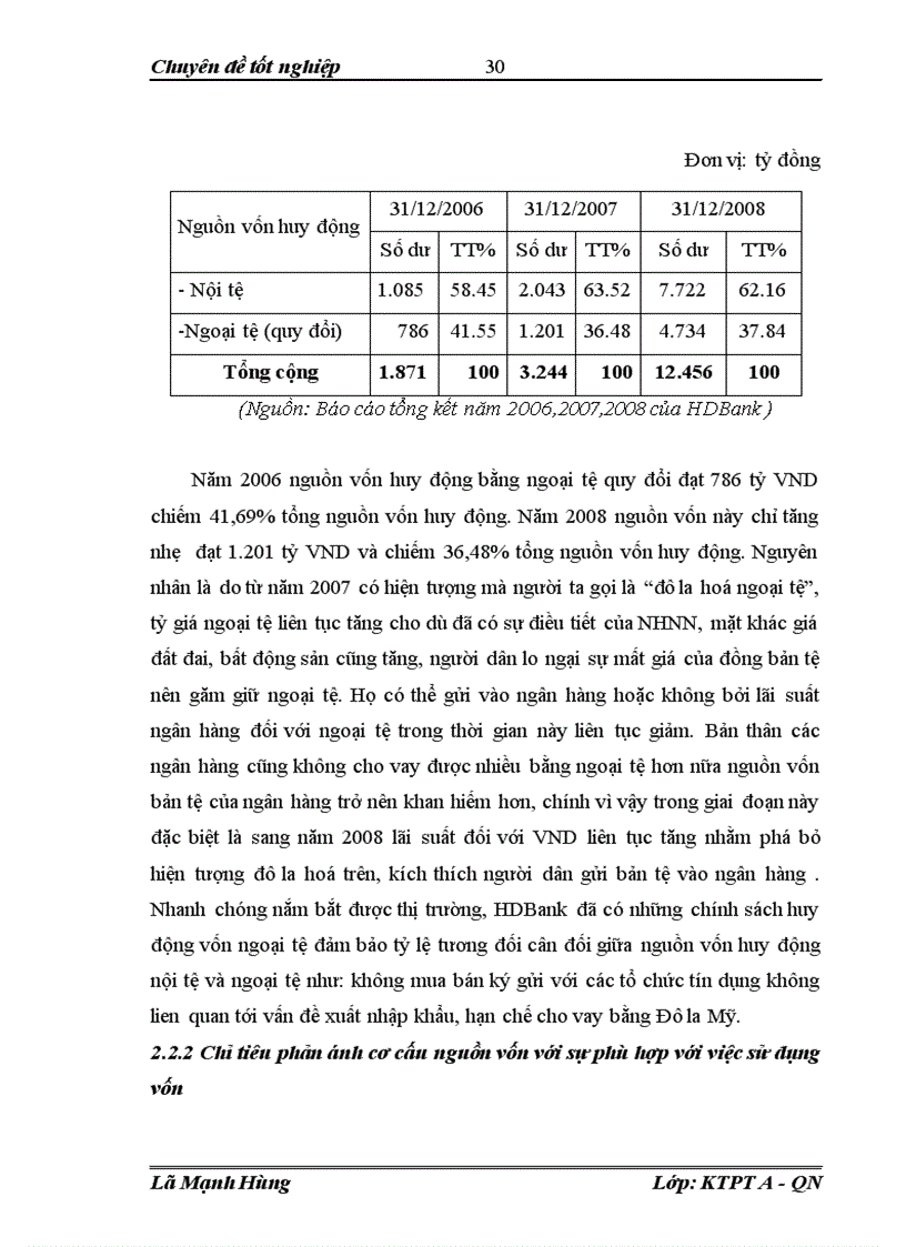 image for page Giải pháp nâng cao năng lực cạnh tranh của Ngân Hàng Phát Triển Nhà Tp Hồ Chí Minh HDBank 1