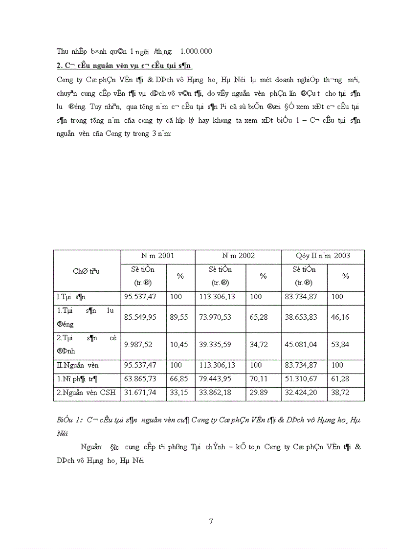 image for page Báo cáo thực tập tại Công ty Cổ phần Vận tải Dịch vụ Hàng hoá Hà Nội