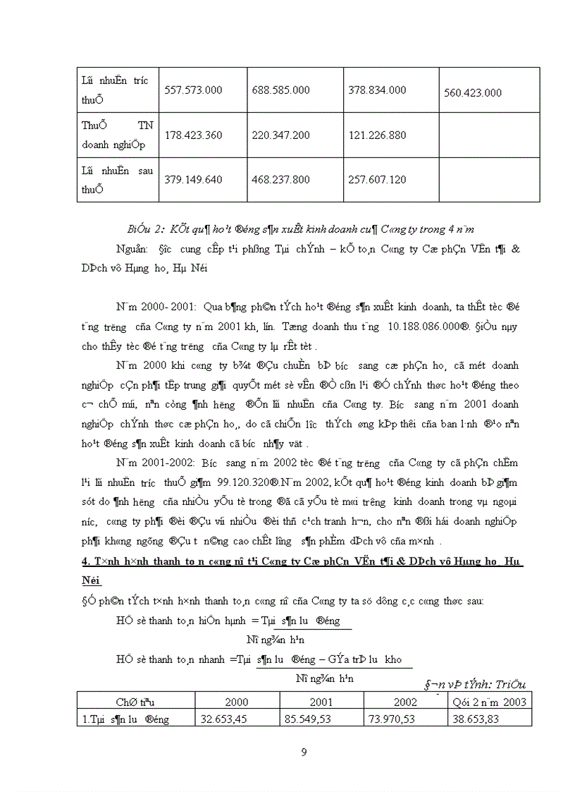 image for page Báo cáo thực tập tại Công ty Cổ phần Vận tải Dịch vụ Hàng hoá Hà Nội