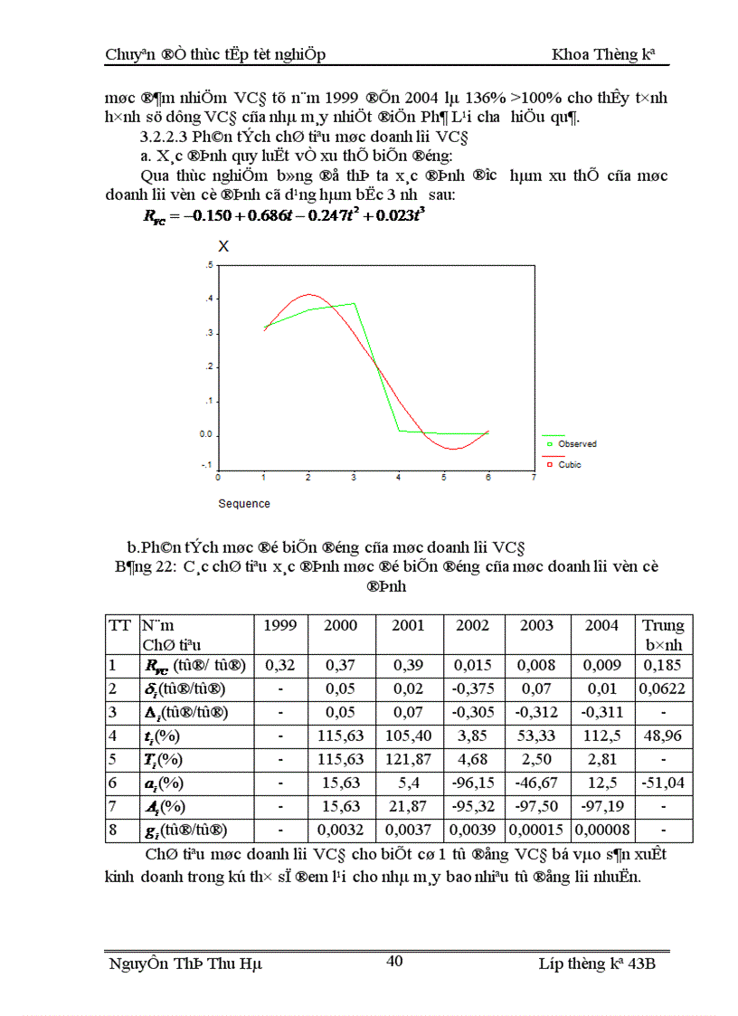 image for page Sử dụng phương pháp thống kê để phân tích hiệu quả hoạt động sản xuất kinh doanh của nhà máy nhiệt điện Phả Lại 1