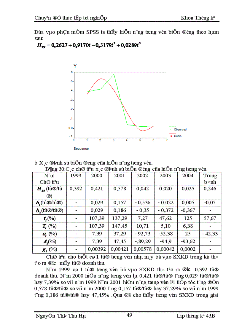 image for page Sử dụng phương pháp thống kê để phân tích hiệu quả hoạt động sản xuất kinh doanh của nhà máy nhiệt điện Phả Lại 1