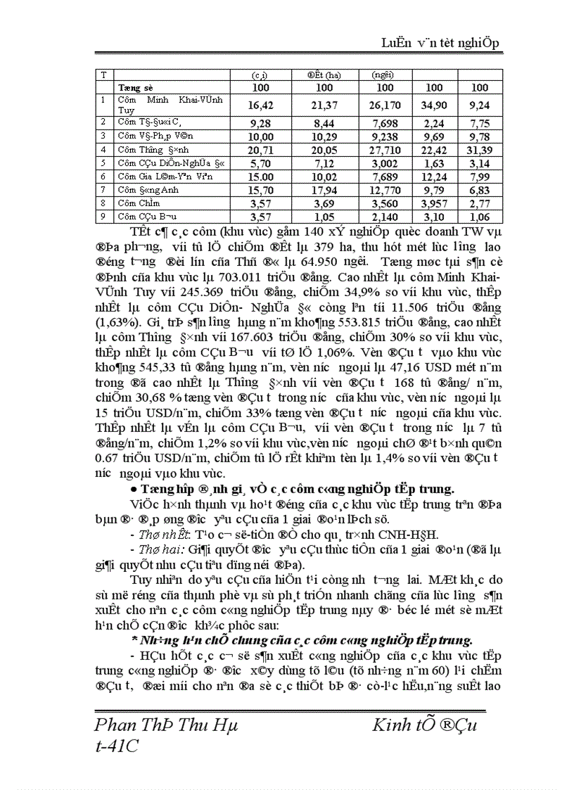 image for page Quan điểm định hướng và giải pháp đầu tư xây dựng mở rộng các khu cụm CNV N trên địa bàn thành phố Hà Nội