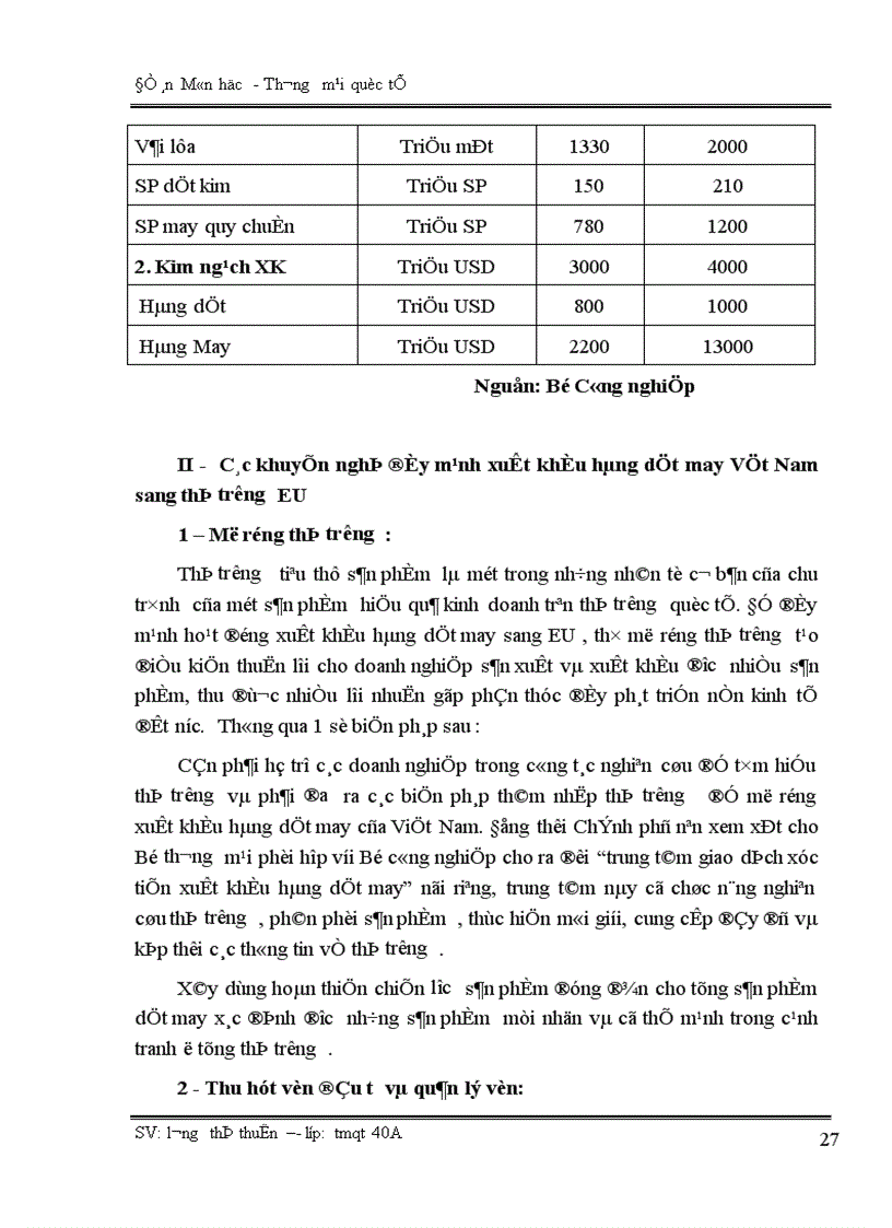 image for page Đẩy mạnh xuất khẩu hàng dệt may Việt Nam sang thị trường EU