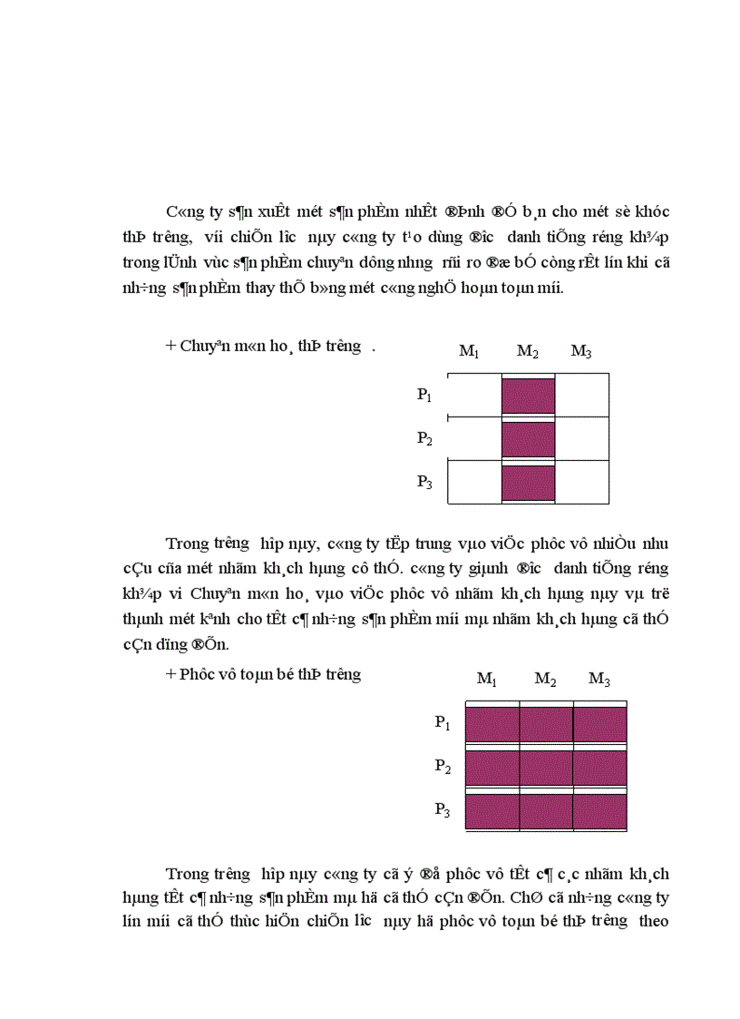image for page Các giải pháp marketing đồng bộ nhằm nâng cao hiệu quả kinh doanh ở Công ty Bảo hiểm nhân thọ Bắc Giang 1