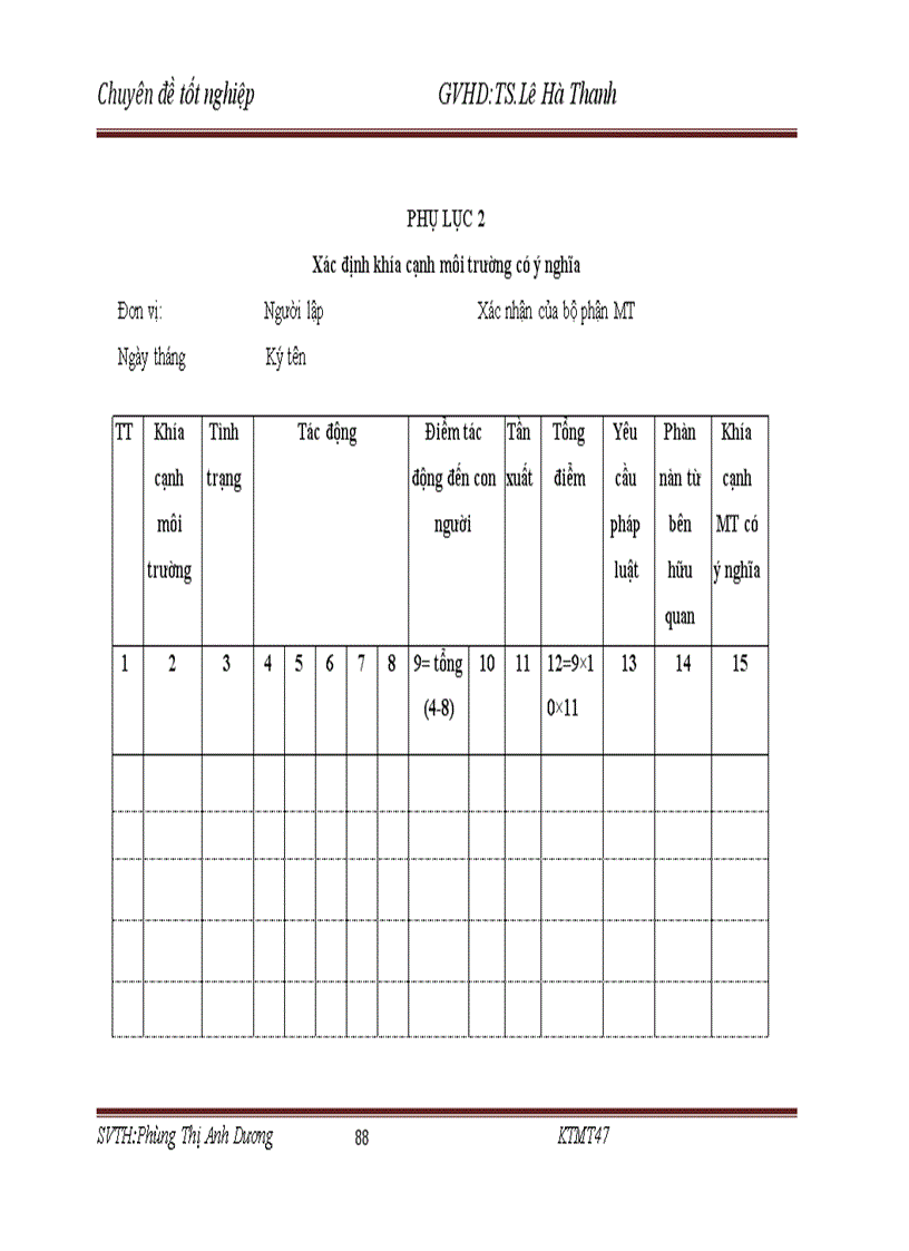 image for page Cơ hội và khả năng áp dụng ISO 14001 tại các doanh nghiệp Việt Nam Trường hợp xí nghiệp X61 Sơn Tây Hà Nội