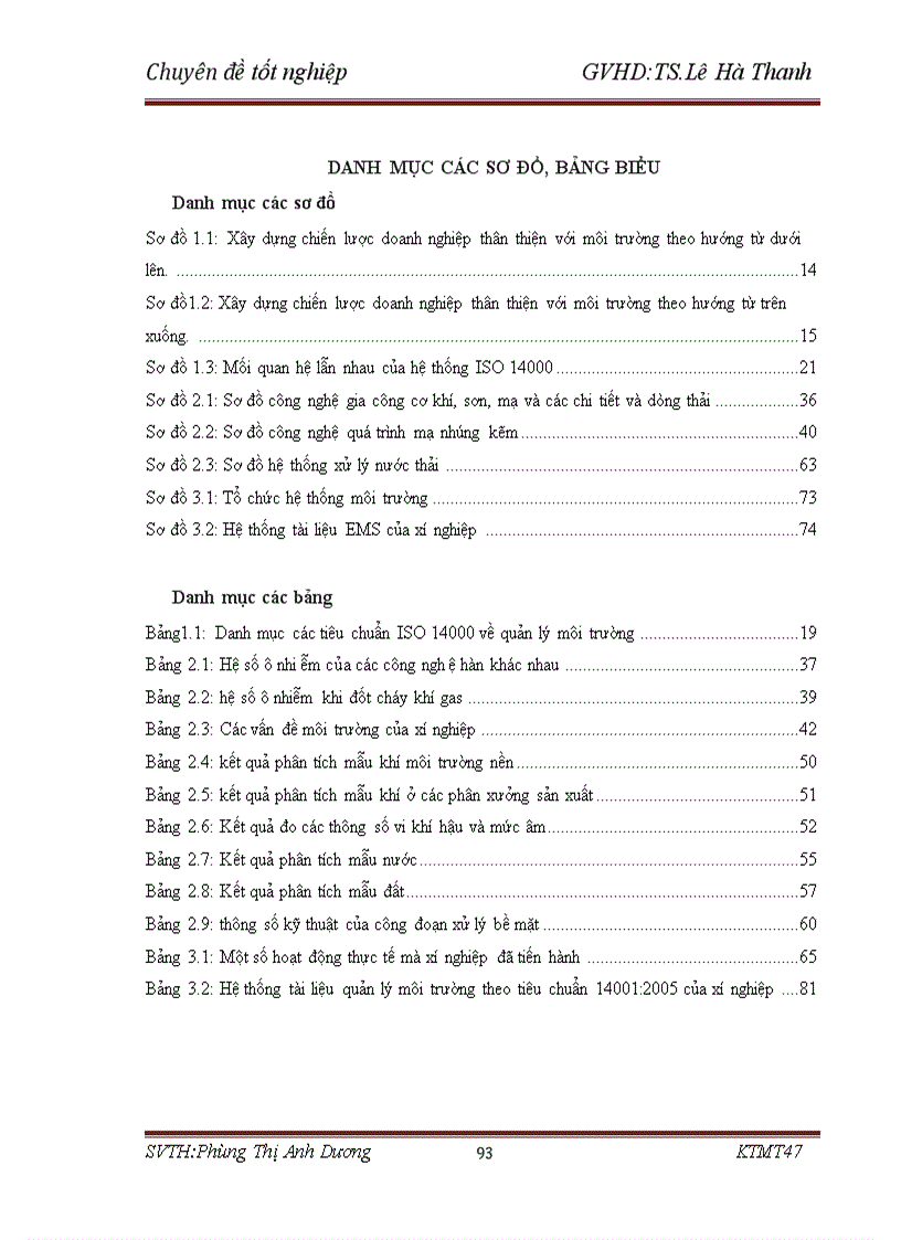 image for page Cơ hội và khả năng áp dụng ISO 14001 tại các doanh nghiệp Việt Nam Trường hợp xí nghiệp X61 Sơn Tây Hà Nội