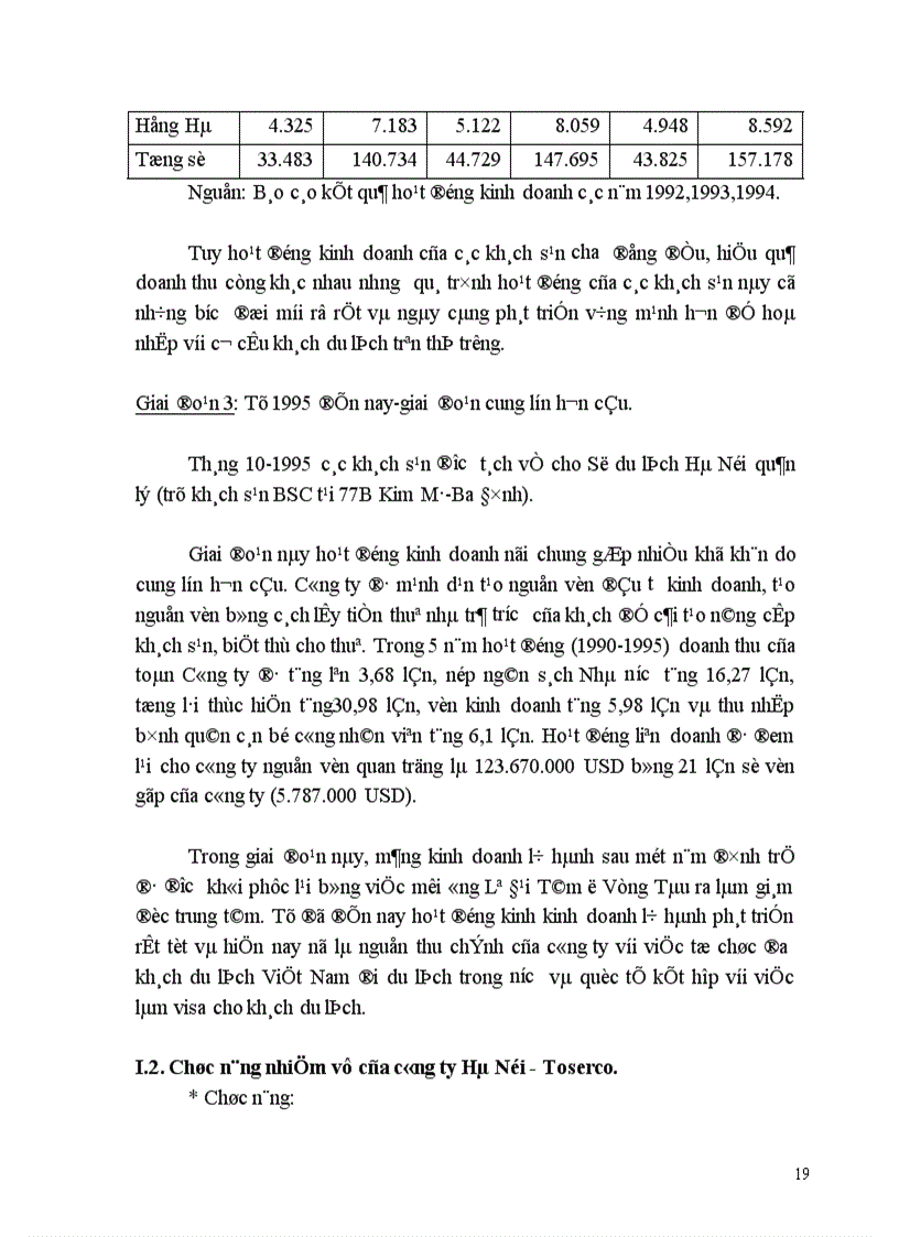 image for page Một số giải pháp nhằm phát triển hoạt động kinh doanh lữ hành quốc tế tại Công ty Du lịch Hà Nội Toserco