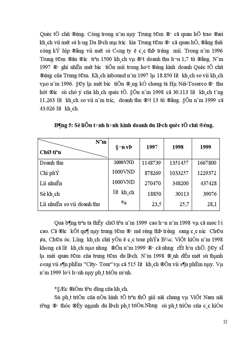 image for page Một số giải pháp nhằm phát triển hoạt động kinh doanh lữ hành quốc tế tại Công ty Du lịch Hà Nội Toserco