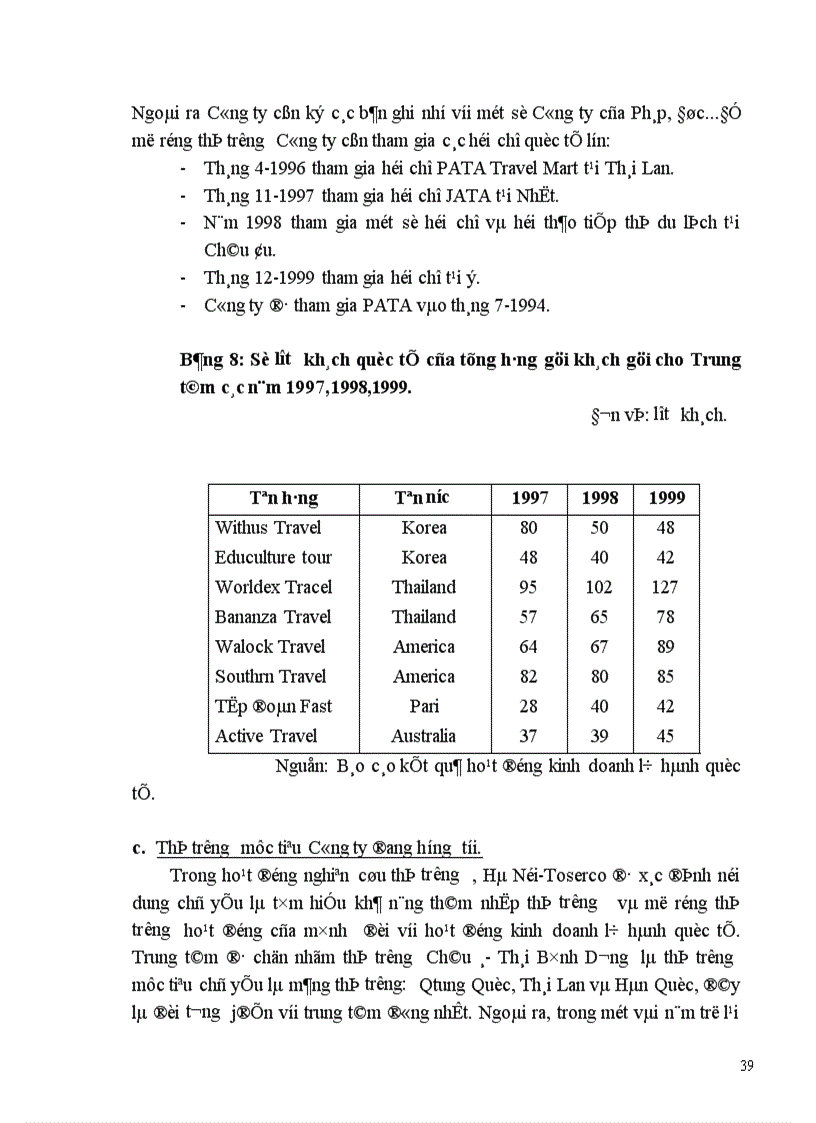 image for page Một số giải pháp nhằm phát triển hoạt động kinh doanh lữ hành quốc tế tại Công ty Du lịch Hà Nội Toserco