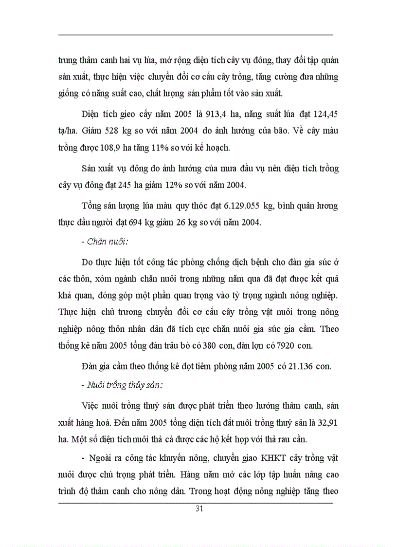 image for page Xây dựng phương án quy hoạch sử dụng đất xã Vũ Lạc Kiến Xương Thái Bình giai đoạn 2005 2015