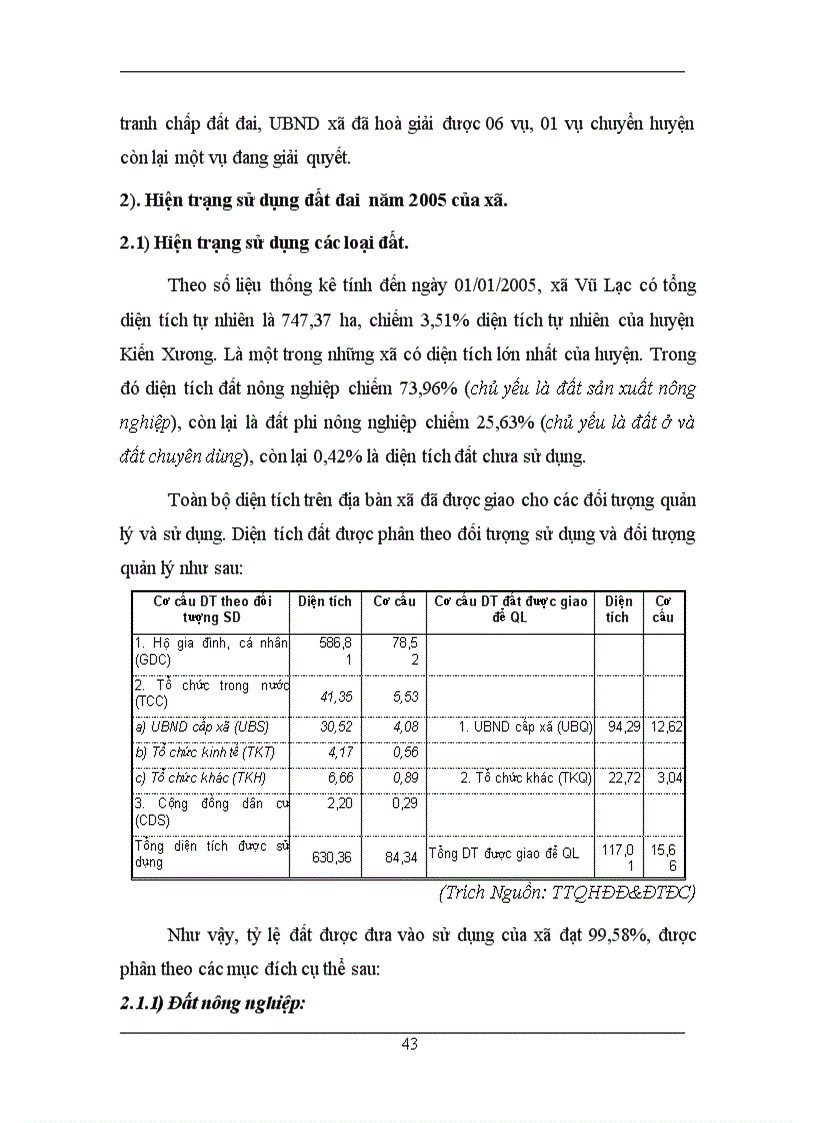 image for page Xây dựng phương án quy hoạch sử dụng đất xã Vũ Lạc Kiến Xương Thái Bình giai đoạn 2005 2015