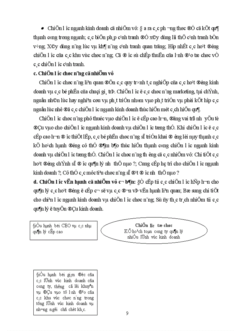 image for page Hoàn thiện chiến lược ngành kinh doanh dịch vụ viễn thông của Tổng công ty truyền thông đa phương tiện giai đoạn 2006 2010 1