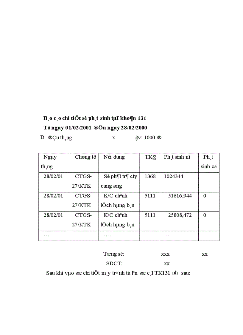 image for page Thực tế hạch toán các nghiệp vụ thanh toán tại Văn phòng Hà Nội thuộc khối Văn phòng Tổng công ty Cà phê Việt Nam 1