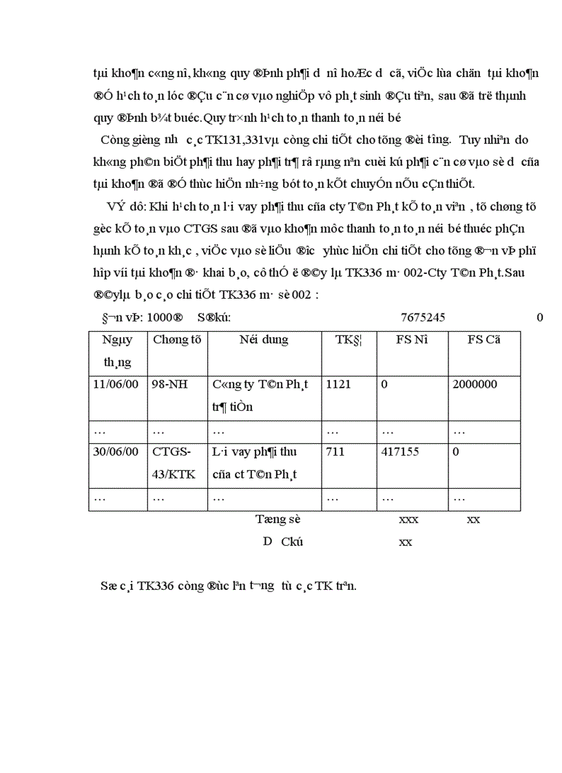 image for page Thực tế hạch toán các nghiệp vụ thanh toán tại Văn phòng Hà Nội thuộc khối Văn phòng Tổng công ty Cà phê Việt Nam 1