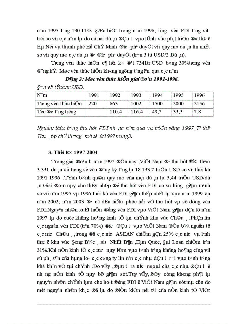 image for page Vai trò của đầu tư trực tiếp nước ngoài trong việc thúc đẩy tăng trưởng phát triển kinh tế ở Việt Nam