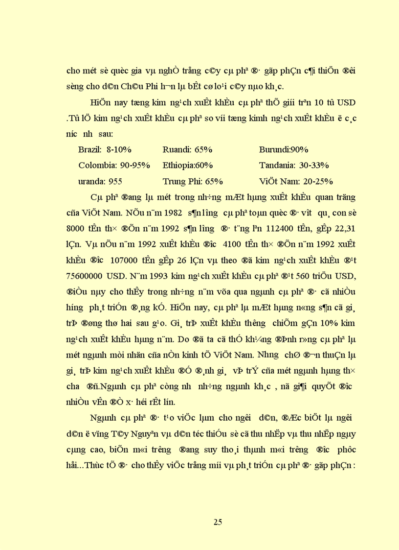 image for page Báo cáo thực tập tổng hợp của Công Ty Cà Phê