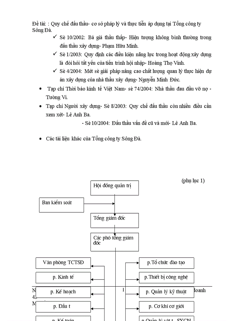 image for page Quy chế đấu thầu cơ sở pháp lý và thực tiễn áp dụng tại Tổng công ty Sông Đà 1