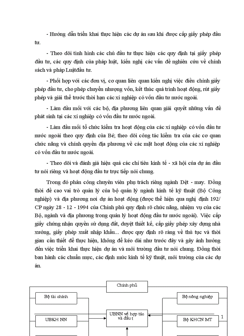image for page Một số giải pháp nhằm nâng cao năng lực quản lý Nhà nước đối với hoạt động đầu tư trực tiếp nước ngoài trong lĩnh vực Dệt may 1