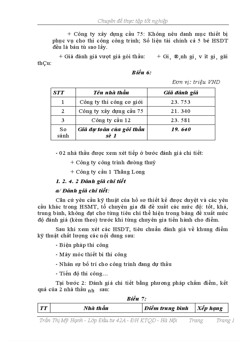 image for page Một số giải pháp góp phần hoàn thiện công tác xét thầu tại Công ty Công nghiệp tàu thuỷ Cái LânMột số giải pháp góp phần hoàn thiện công tác xét thầu tại Công ty Công nghiệp tàu thuỷ Cái Lân