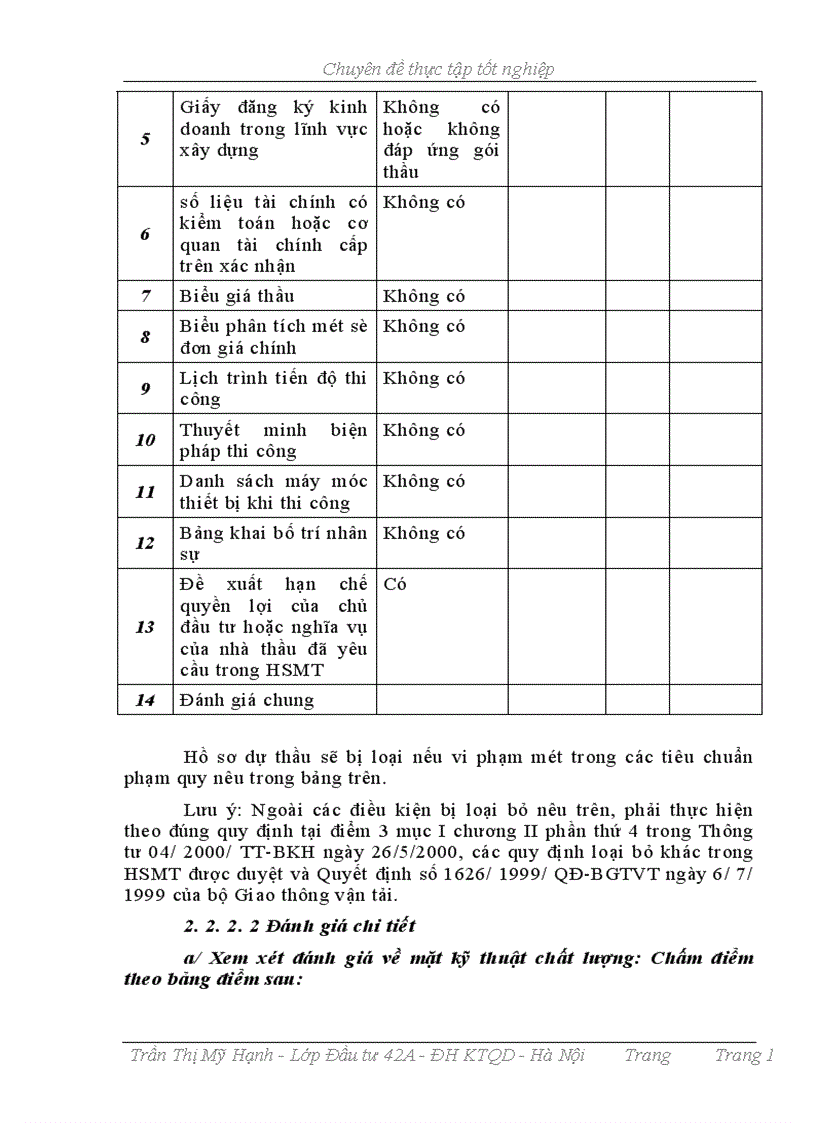 image for page Một số giải pháp góp phần hoàn thiện công tác xét thầu tại Công ty Công nghiệp tàu thuỷ Cái LânMột số giải pháp góp phần hoàn thiện công tác xét thầu tại Công ty Công nghiệp tàu thuỷ Cái Lân