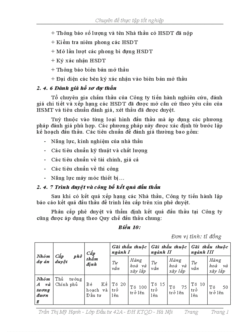 image for page Một số giải pháp góp phần hoàn thiện công tác xét thầu tại Công ty Công nghiệp tàu thuỷ Cái LânMột số giải pháp góp phần hoàn thiện công tác xét thầu tại Công ty Công nghiệp tàu thuỷ Cái Lân