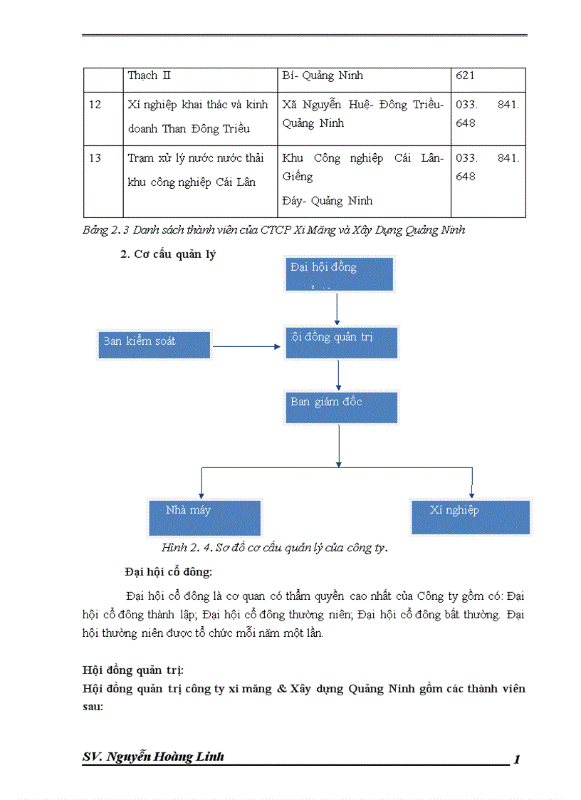image for page Báo cáo thực tập tại Công ty cổ phần Xi măng và Xây dựng Quảng Ninh 1